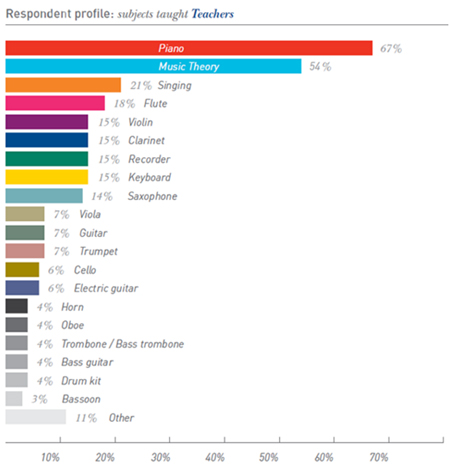 提升男性魅力课程,提升男人魅力的生活技能