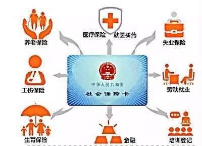 4月1日起医保卡个人账户要清零吗,太原医保卡几号就停止用