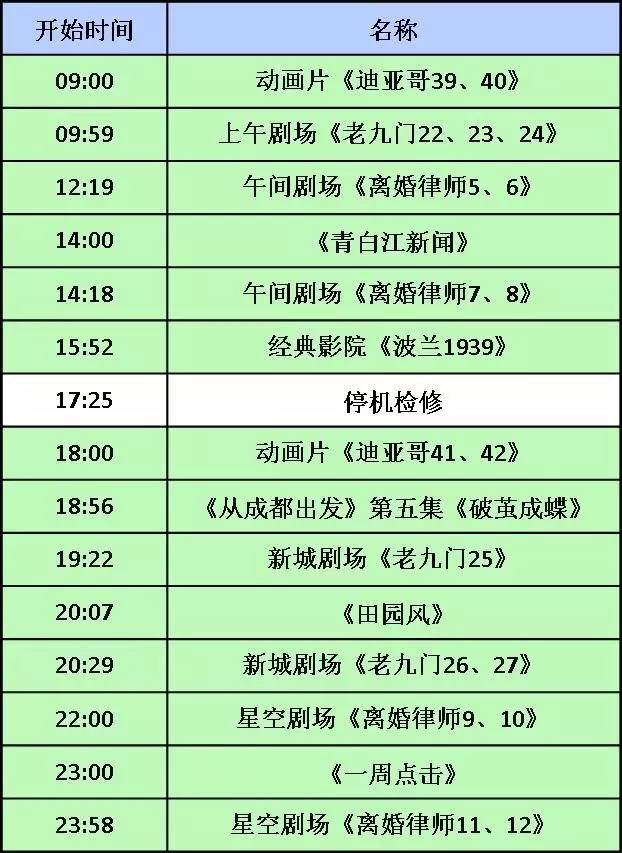 一周播报2017第10期你关心的本周热点都在这儿！凤凰湖免费WIFI、新社保卡、校庆留言……