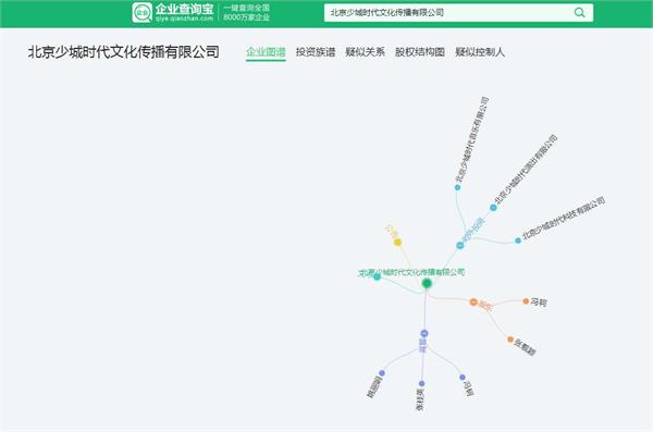 寮犻潛棰栬儗鍚庣殑鏁呬簨,寮犻潛棰栨ⅵ鎯虫垚鐪熻儗鍚庣殑鏁呬簨