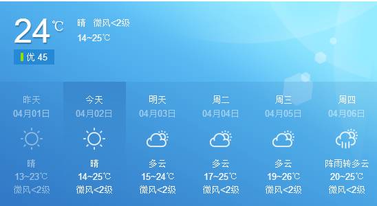 东莞下雨天一日游必去的景点,东莞清明有什么地方好玩的