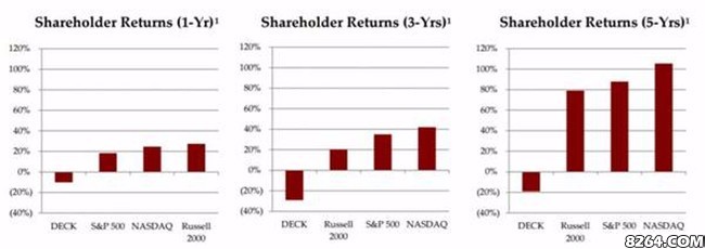 ugg中国授权公司,ugg卖国外