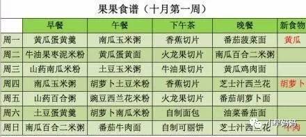 6-8个月宝宝辅食食谱每天搭配,6个月宝宝辅食制作30款每天不重样