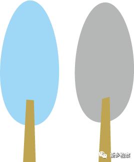 「每日一读」《永别了，*器武**》（3）——海明威