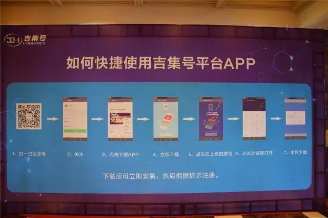 厉害了！赣州聪颖物流信息平台“吉集号”上线！6个重点物流项目集中签约……