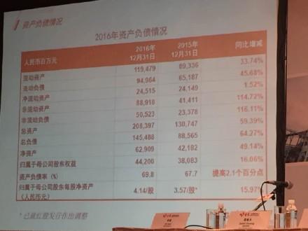 金隅股份为什么会大涨,金隅集团与冀东水泥重组完成了吗