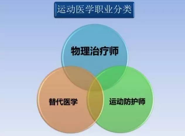 贵州高考体育分查询,贵州体育生新高考分数怎么算