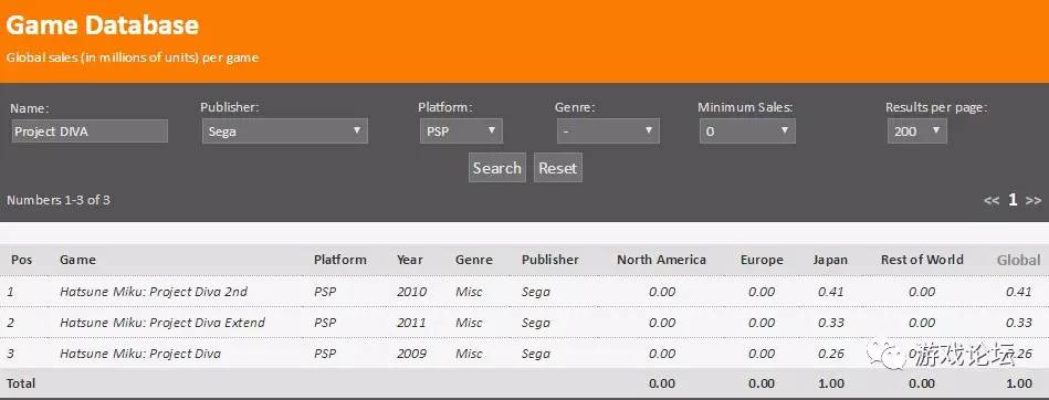初音未来公司倒闭,初音未来公司发布声明
