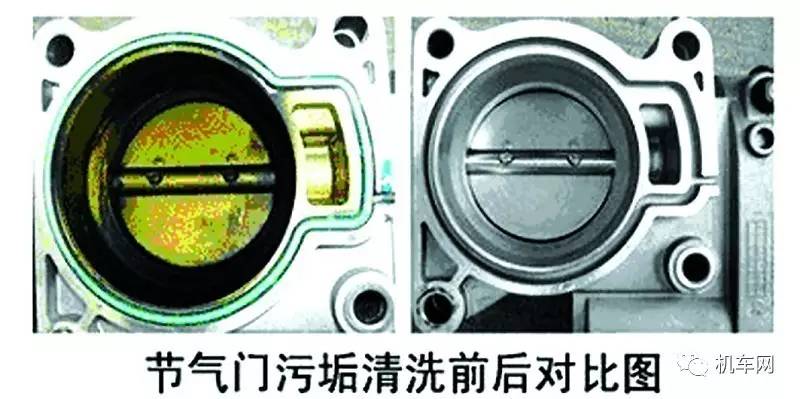 节气门一般都在哪里,节气门知识