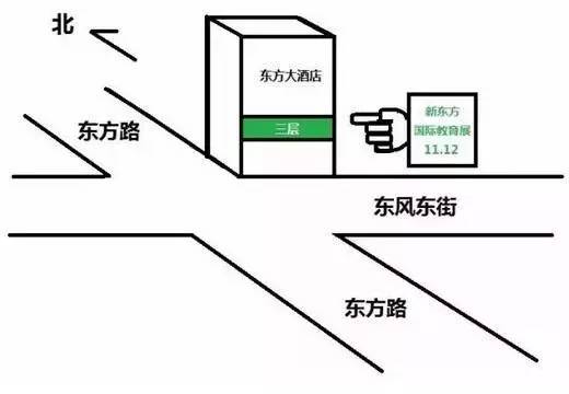 这是多少潍坊人没有实现的梦想，竟这么简单！