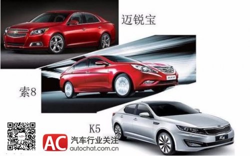 恭喜国足1-0胜韩国！自主品牌车企是否也能优于韩系车呢？答案在此