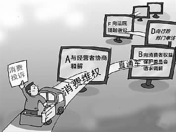 代购有风险如何避免代购陷阱,代购有什么法律风险