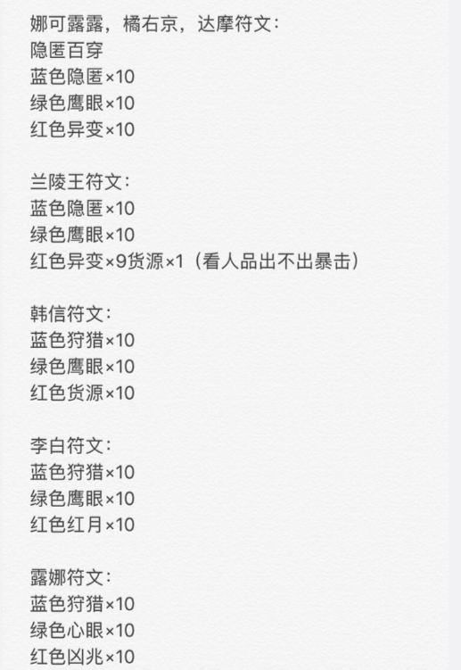 王者荣耀梦泪韩信符文 (王者荣耀ag梦泪露娜初装和铭文)