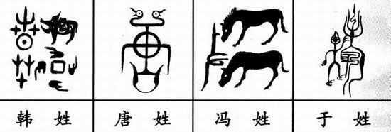 100个姓氏图腾武,100个姓氏的图腾图
