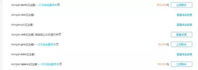 雄安效应：“.com”域名报价176万，相关公众号出现n个