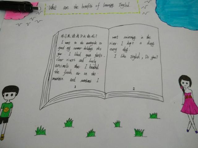 使出洪荒之力画手抄报,英语自画像为主题手抄报