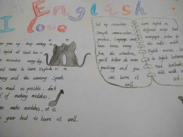 使出洪荒之力画手抄报,英语自画像为主题手抄报