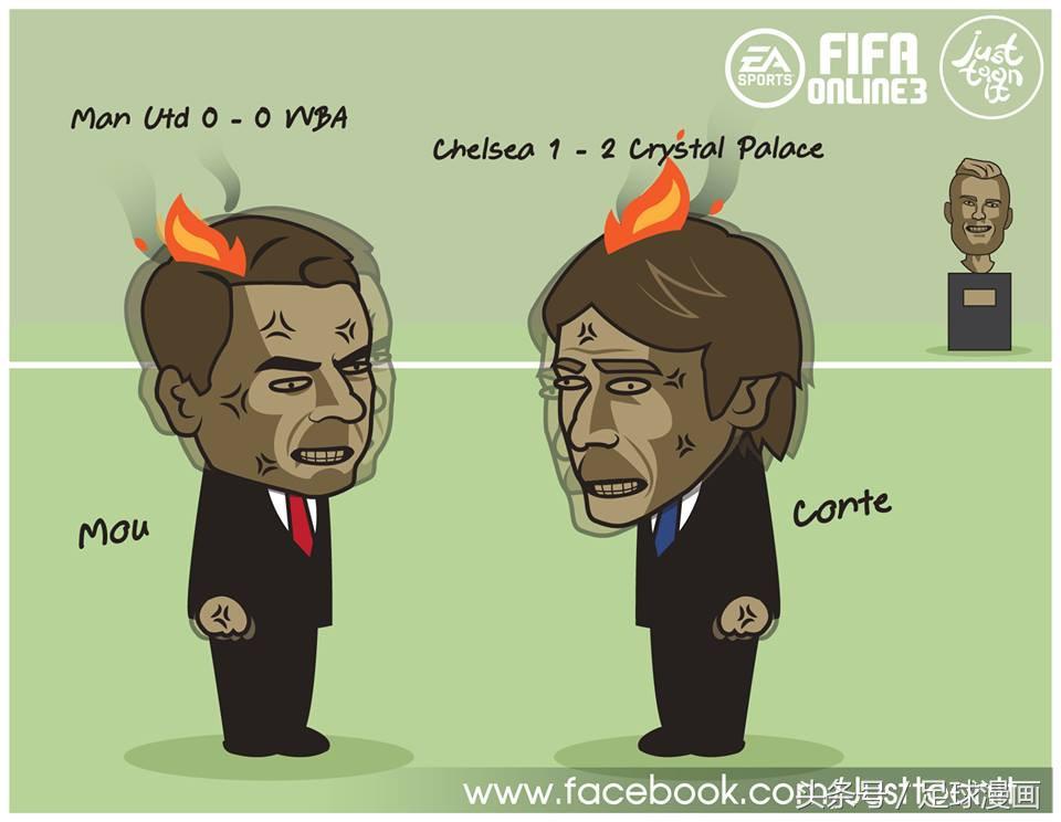 足球漫画英超,足球漫画英超联赛