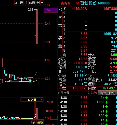 谭谈股票期货,谭谈案的焦点是什么