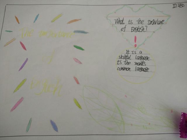 使出洪荒之力画手抄报,英语自画像为主题手抄报