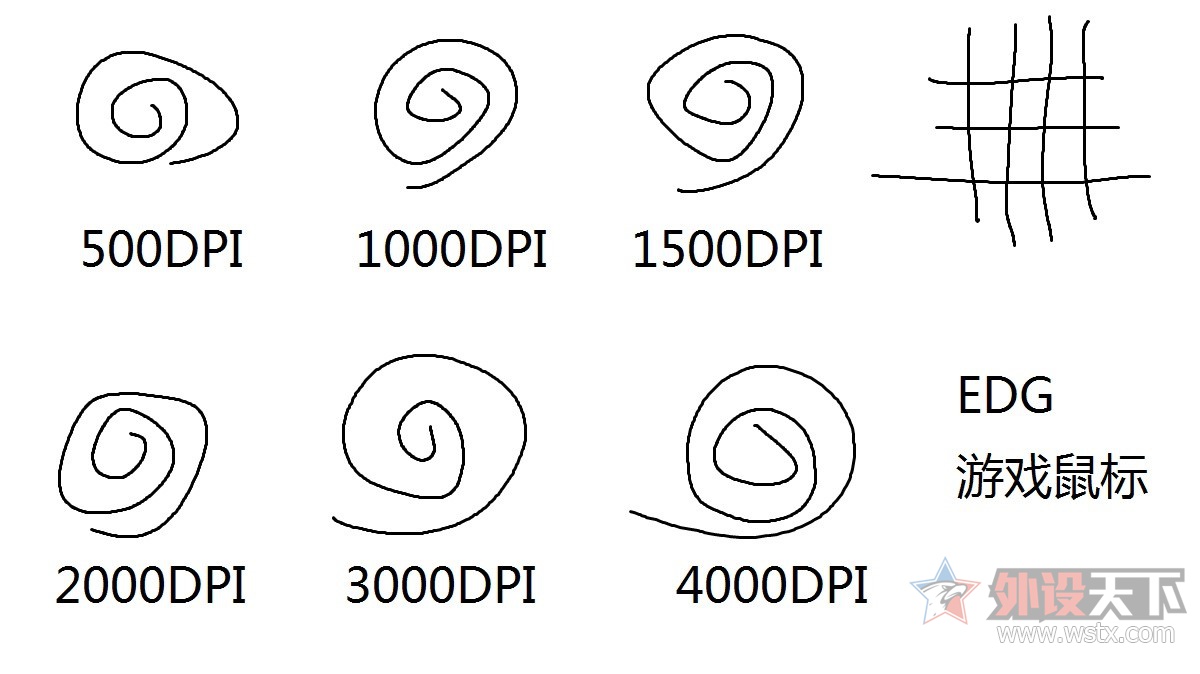edg鼠标垫评测,edg蓝色鼠标垫