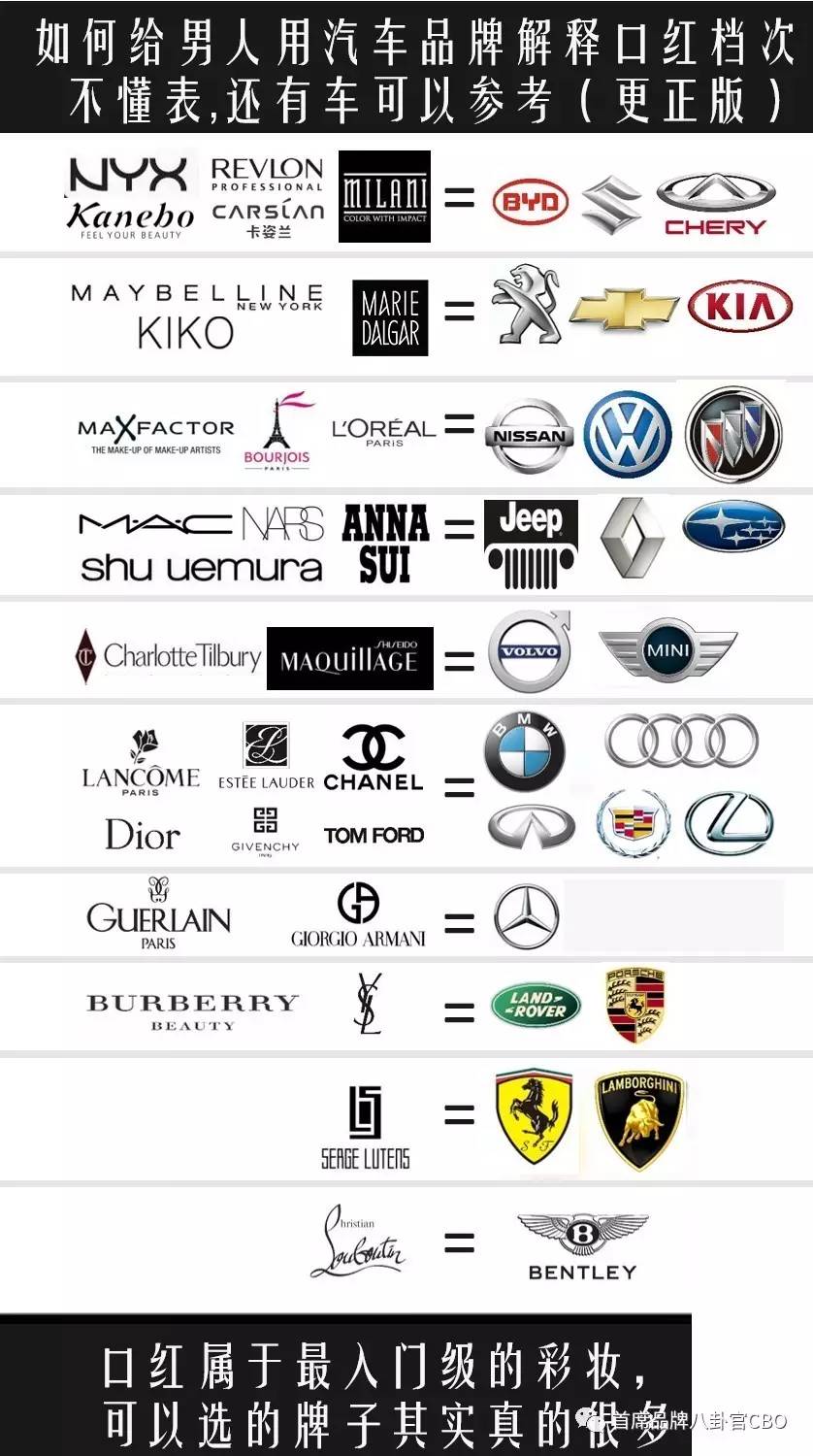 榄旈兘鍙ｇ孩,涓婃捣蹇呬拱鍙ｇ孩