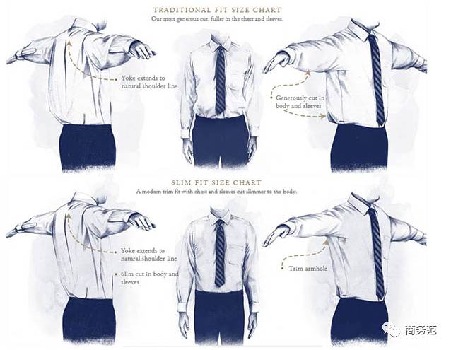 5分袖衬衫男品牌推荐,5分袖男士衬衫高端名牌