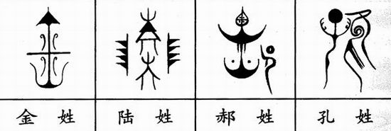 100个姓氏图腾武,100个姓氏的图腾图