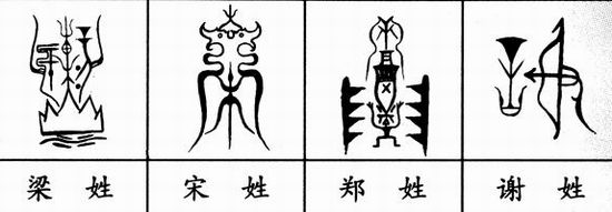 100个姓氏图腾武,100个姓氏的图腾图