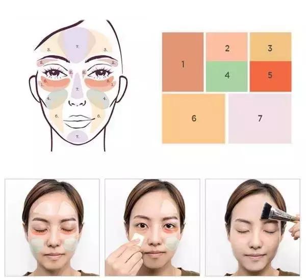 干皮妆怎么化干净,总感觉自己的妆化得脏脏的怎么办