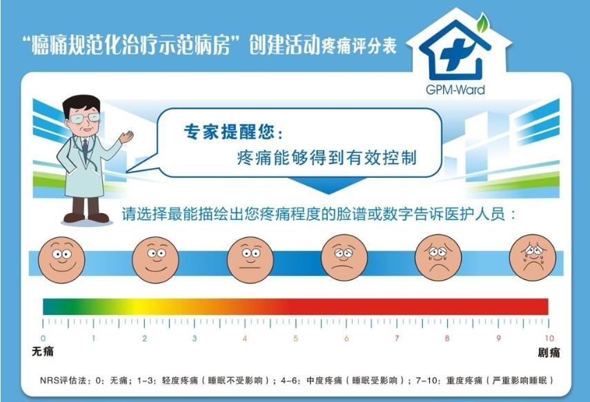 胰腺癌晚期吃中药能缓解疼痛吗,胰腺癌晚期放疗能缓解疼痛么