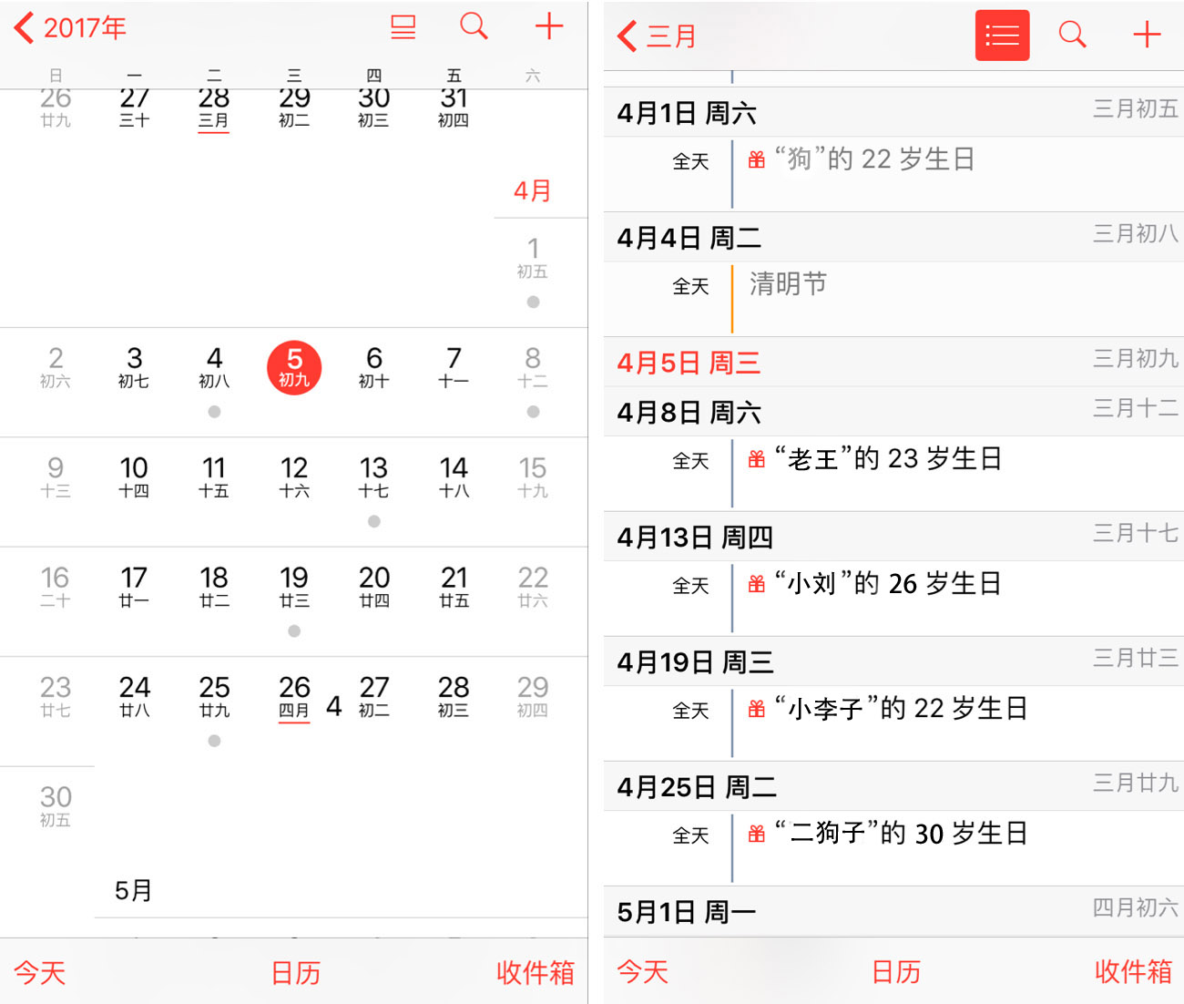 还在烦恼别人生日送什么？看这里吧！