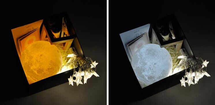 还在烦恼别人生日送什么？看这里吧！