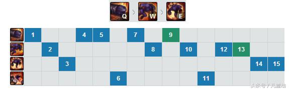 奶牛牛头嘲讽,牛头奶牛皮肤嘲讽动作