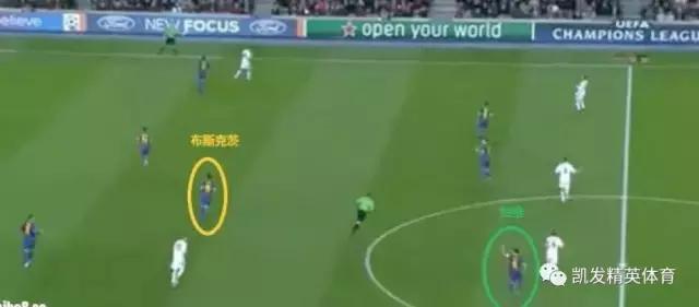 足坛历史上各个位置最强top10排名,真球迷看联赛