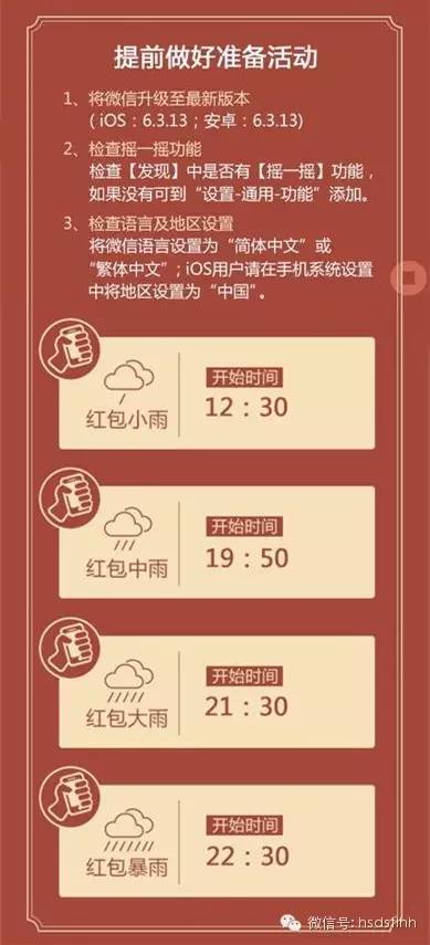 春节了，别的平台发图文，我们平台发红包！附支付宝微信微博QQ红包时刻表