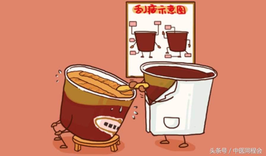 清痰止咳刮痧方法,刮痧治肺寒咳嗽有效吗