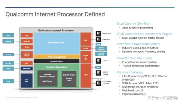 小米路由器hd深度评测,小米路由器hd参数