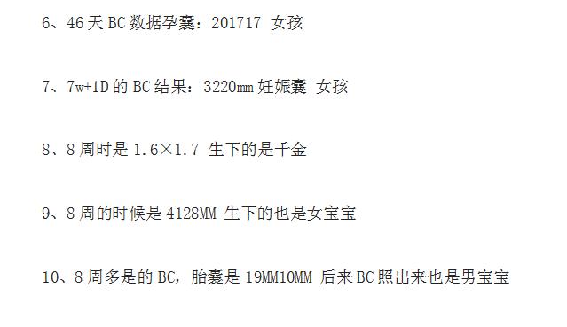 一分钟看懂b超图,一分钟看b超