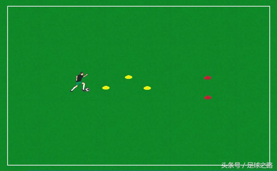 怎么样才能提高足球传球精准度,足球训练如何提高传球精准度特训