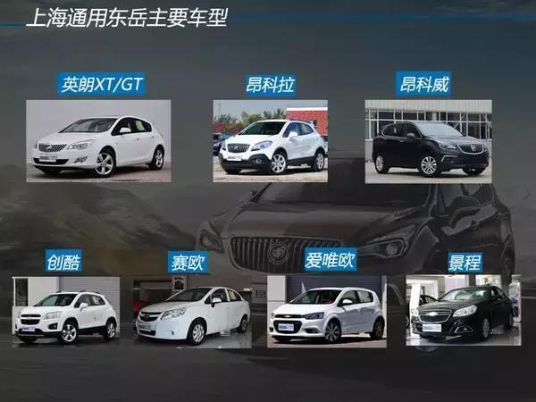 中国汽车公司遍布图,通用汽车工厂建在哪里