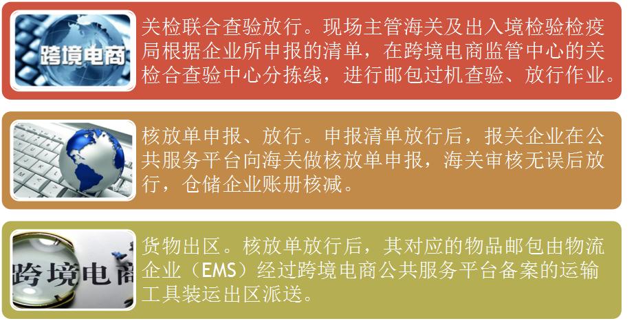 申请成为考拉这样的跨境电商平台，你所不知道的事