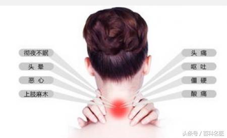 转脖子咔咔响肩颈痛,转脖子颈椎响怎么回事