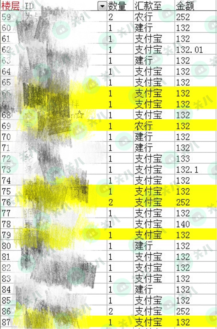 薛之谦说惭愧赚粉丝钱？扒一扒黄牛后援会以及明星赚粉丝钱的套路
