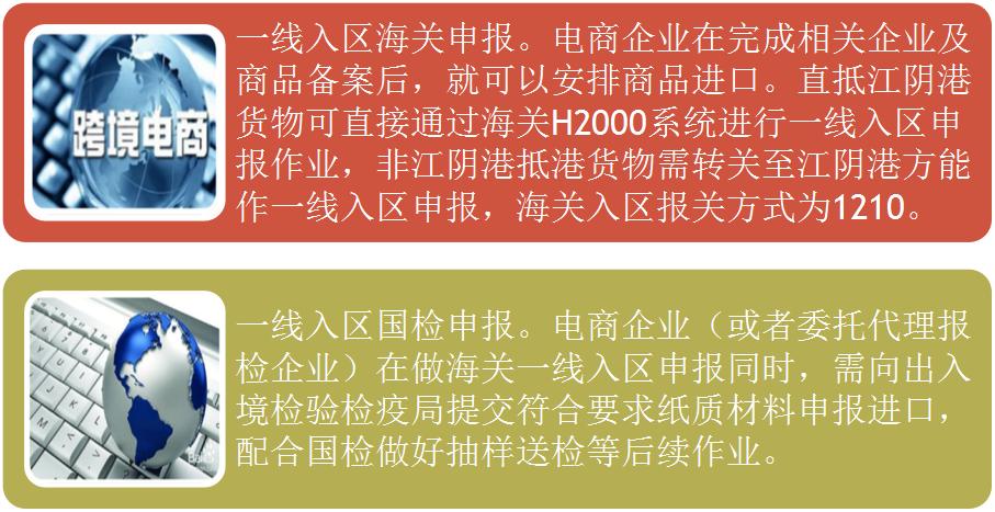 申请成为考拉这样的跨境电商平台，你所不知道的事
