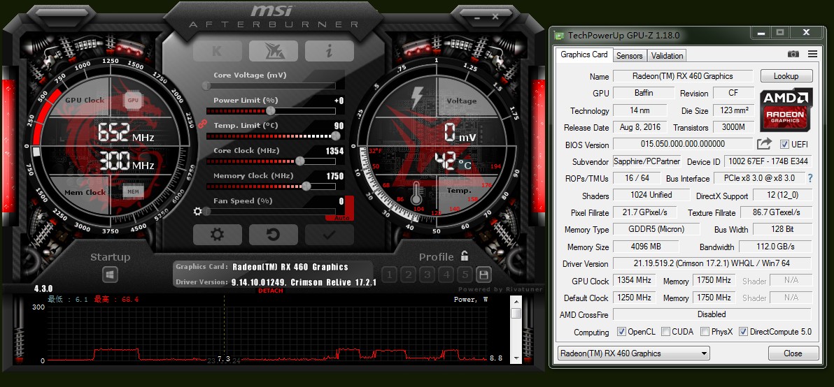 蓝宝石rx4601024sp,蓝宝石rx4604g白金版功耗多少