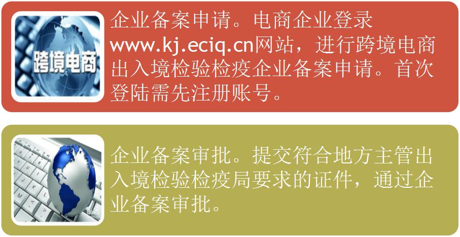 申请成为考拉这样的跨境电商平台，你所不知道的事