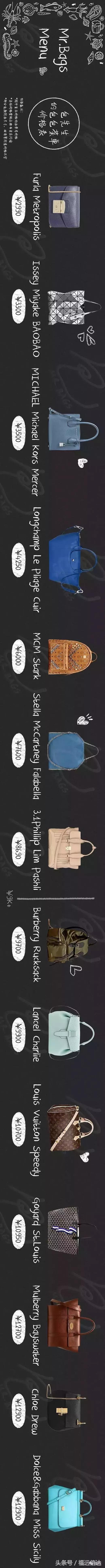 买包经典款,必买经典款包包