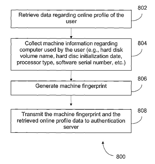 每周速览｜Uniloc诉苹果侵犯专利；球王诉科乐美侵犯肖像权