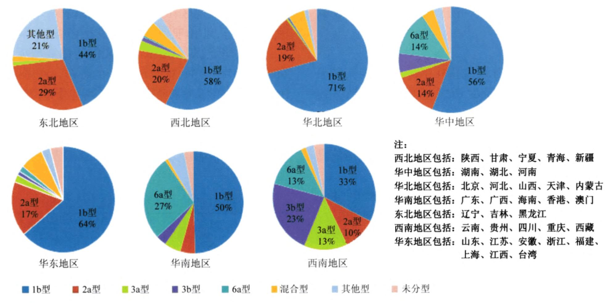 丙肝可以治愈吗还需要吃药按摩,丙肝可以治愈吗